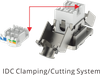 CAT6a IDC Module Socket Roxtone RAD-C6A-IDC