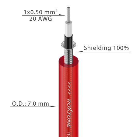 Instrumentenkabel 6.3mm Monostecker - 6,3mm Monostecker Roxtone TGJJ100L5 TRD