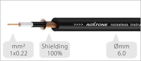 Instrumentenkabel 6,3 mm Mono-Klinke auf 6,3 mm Mono-Klinke gewinkelt, 10 m Roxtone SGJJ110L10