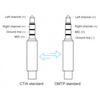 Adapter OMTP auf CTIA Kera Audio RMJ4P-N