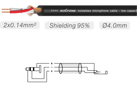 Klinken-Verlängerungskabel 3,5 mm Stereo Klinkenstecker auf 3,5 mm Stereo Klinkenbuchse, 6 m Roxtone SACC260L6