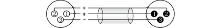 Mikrofonkabel XLR 3-polig weiblich - XLR 3-polig männlich SMART Roxtone SMXX200L1
