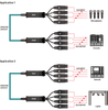 Snake Splitter RJ45 Buchse auf 4x XLR 3-Pin Stecker Roxtone PS4M