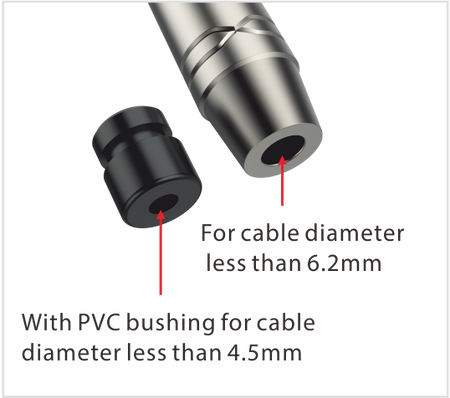3.5mm Stereo-Stecker Schwarzes Gehäuse Roxtone RMJ3PX-BG