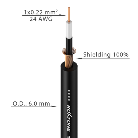 Instrumentenkabel - 24AWG - 1 x 0,22mm² Roxtone GC010-100m-BK