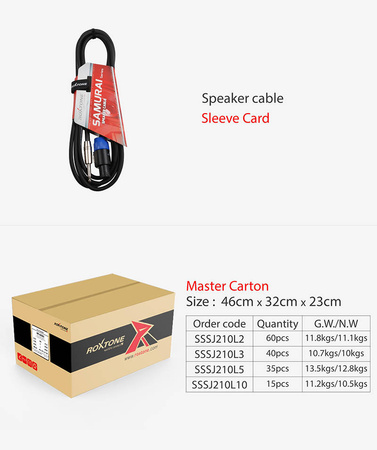 Speaker Cable / Lautsprecherkabel 2x1.0 mm² – 10m Roxtone SSSJ210L10