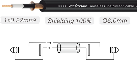 Instrumentenkabel 6,3 mm Mono-Klinke gerade auf 6,3 mm Mono-Klinke gewinkelt, 1 m SMART Roxtone SGJJ110L1