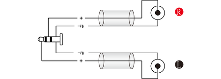 Y-Kabel 3,5 mm Stereo Klinkenstecker auf 2x RCA Stecker, 1 m Roxtone SAYC150L1