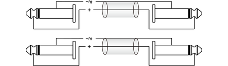 Audiokabel 2x 6,3 mm Mono Klinkenstecker auf 2x 6,3 mm Mono Klinkenstecker, 1,5 m Roxtone SACC100L1.5 