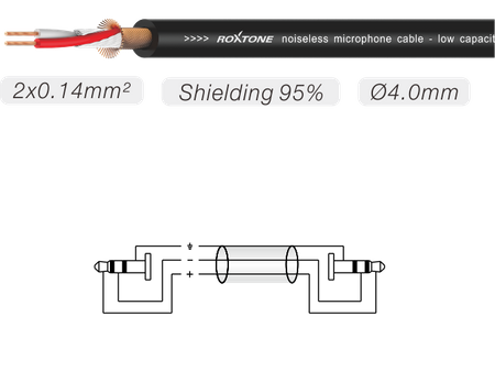 Klinkenkabel 3,5 mm Stereo Stecker auf 3,5 mm Stereo Stecker, 3 m Roxtone SACC240L3