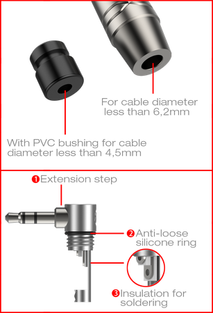 3.5mm Stereo-Stecker Schwarzes Gehäuse Roxtone RMJ3RPX-BG