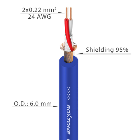 Symmetrisches Mikrofonkabel Roxtone MC002-100m-BL