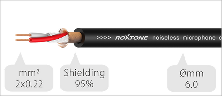 Mikrofonkabel XLR 3-polig weiblich - XLR 3-polig männlich SAMURAI Roxtone SMART 