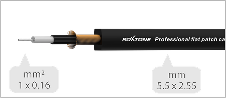 Patchkabel flach 6,3 mm Mono-Klinke gewinkelt auf 6,3 mm Mono-Klinke gewinkelt, 0,1 m Roxtone FPJJ100L0001