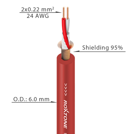 Symmetrisches Mikrofonkabel Roxtone MC002-100m-RD