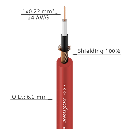 Instrumentenkabel - 24AWG - 1 x 0,22mm² Roxtone GC010-100m-RD