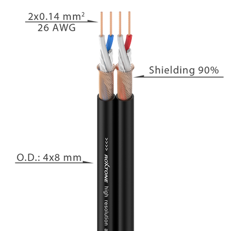 Flaches Audiokabel 26AWG - 2 x 2 x 0,14mm² Roxtone AC020-100m-BK 
