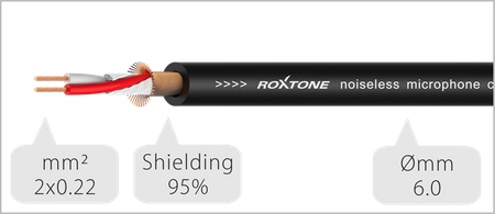 Mikrofonkabel XLR 3-polig weiblich - XLR 3-polig männlich SMART Roxtone SMXX200L1