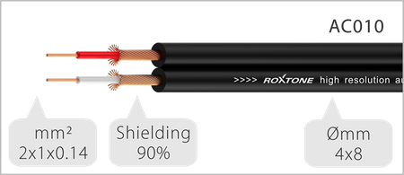 Y-Kabel 3,5 mm Stereo Klinkenstecker auf 2x RCA Stecker, 3 m Roxtone SAYC150L3