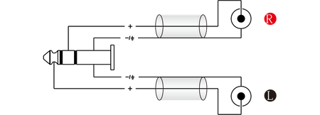 Audiokabel 6,3 mm Stereo Klinkenstecker auf 2x RCA Stecker, 3 m