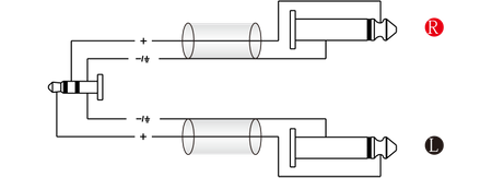 Y-Kabel 3,5 mm Stereo Klinkenstecker auf 2x 6,3 mm Mono Klinkenstecker, 2 m Roxtone SAYC130L2