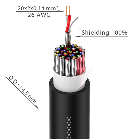 Multicore Stagebox Roxtone STBN1604L20
