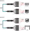 Snake Splitter RJ45 Buchse auf 4x XLR 3-Pin Buchse Roxtone PS4F