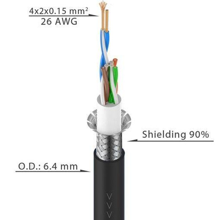 Flexibles CAT5e-Datenkabel S/UTP - 26AWG - 4 x 2 x 0,15 mm² Roxtone CAT5FB