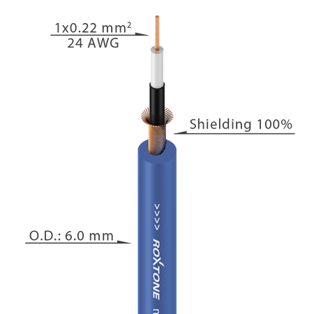 Instrumentenkabel - 24AWG - 1 x 0,22mm² Roxtone GC010-100m-BL