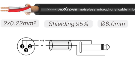 Mikrofonkabel XLR 3-poliger Stecker - 6,3mm Mono-Klinkenstecker SMART Roxtone SMXJ250L5