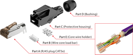CAT5e RJ45 Stecker Schutzgehäuse Roxtone RJ45C5E-PH-BK